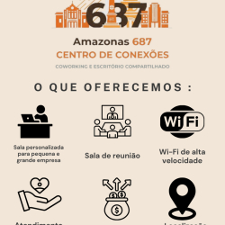 Exterior image of 687, Avenida Amazonas, 4 ANDAR