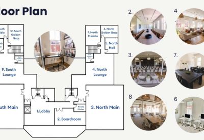 Image of San Francisco executive office centre