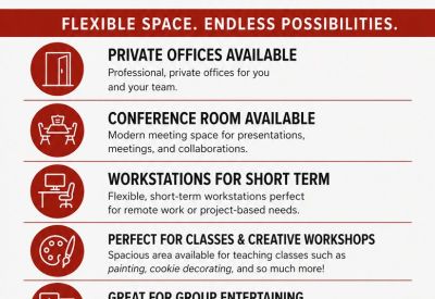 Flyer detailing shared office amenities including private offices, conference rooms, and workstations.