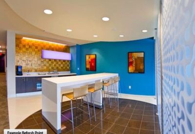 Bright communal refreshment point with a blue feature wall and high-top breakfast bar.