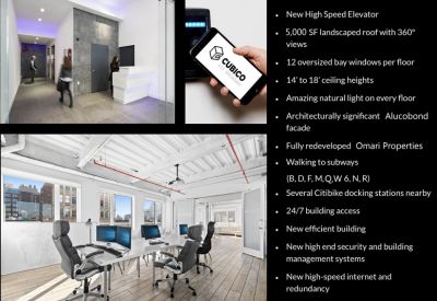 New York City serviced office centre