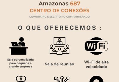 Marketing graphic for Amazonas 687 Workspaces illustrating services offered with icons.